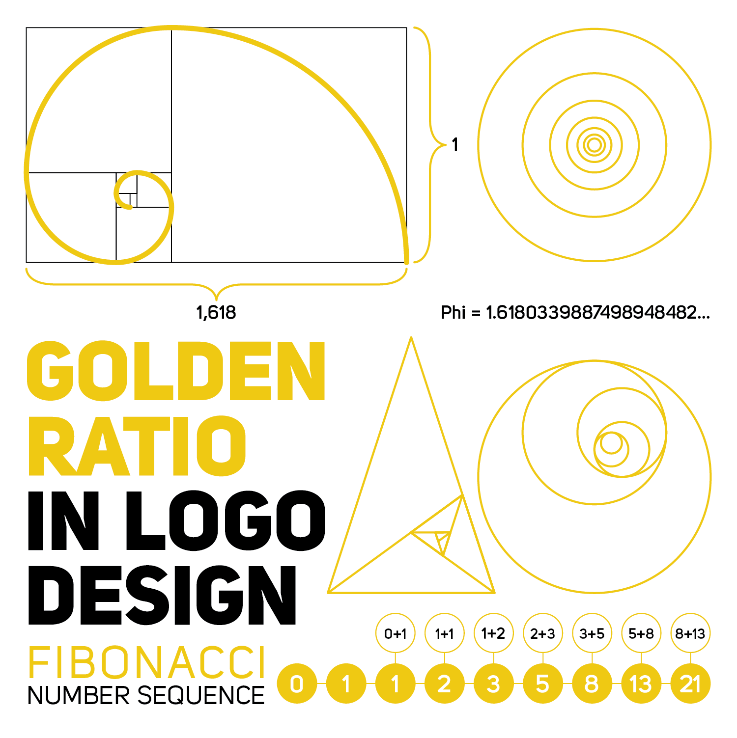 Golden Ratio in Logo Design